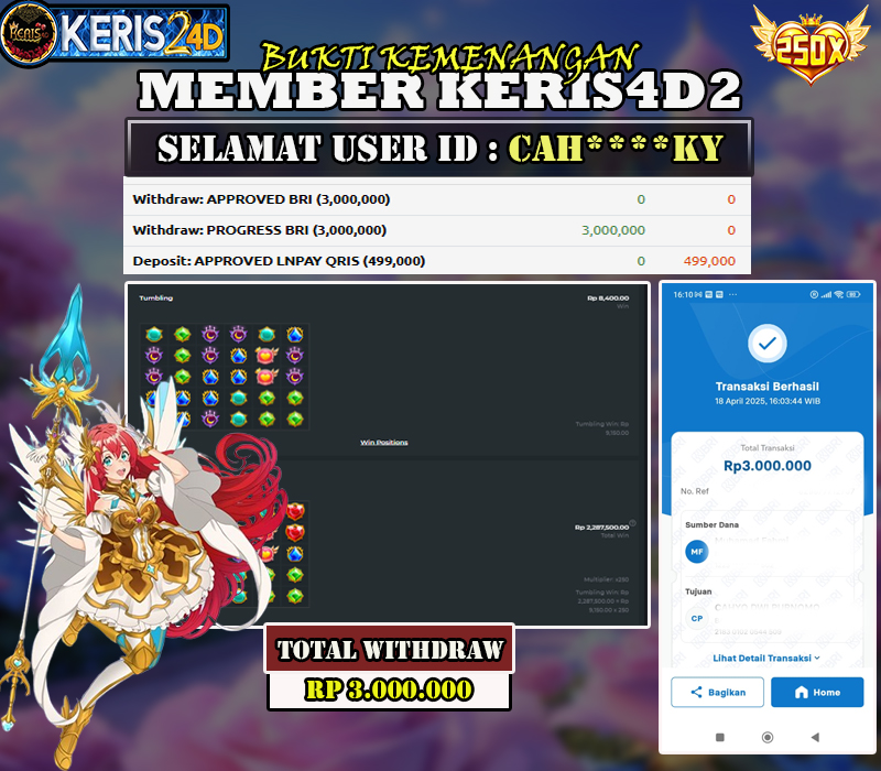 KERIS24D MUDAH MENANG SLOT 2025